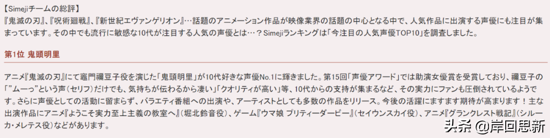 00後喜歡動畫聲優排名：參演鬼滅和咒術的備受關注，松岡掉隊啦？