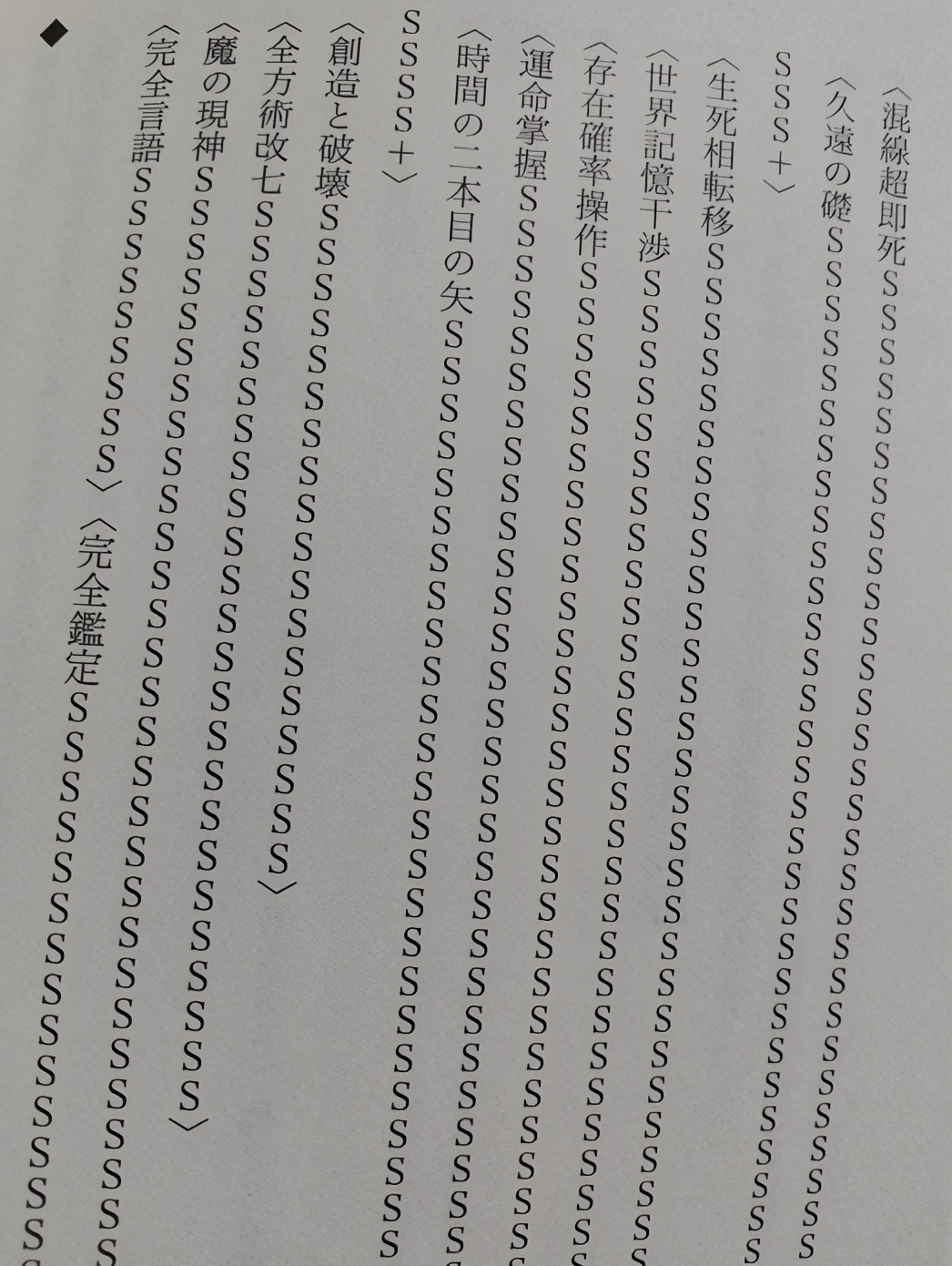 奇怪的水字數方式增加了，某日本異世界輕小說技能階級描述遭吐槽