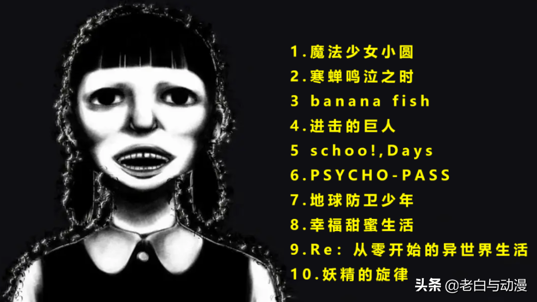 日本網友選出前十「致郁動畫」，小圓排在第一，巨人也上榜了