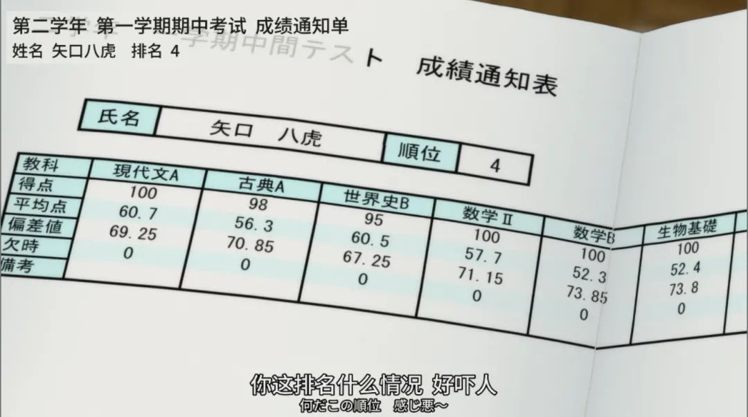 日本在這次的十月新番裡又雙叒叕亡國了...