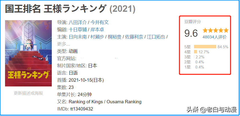 《國王排名》登上熱搜，評分播放位居第一，十月霸權就它了