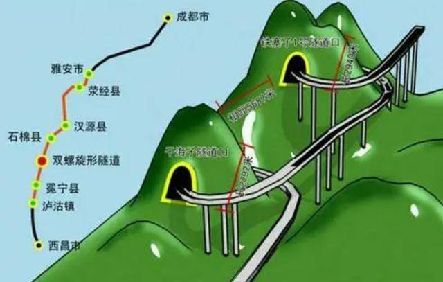 深入地底,中國基建18曾大樓,創造又1世界奇蹟
