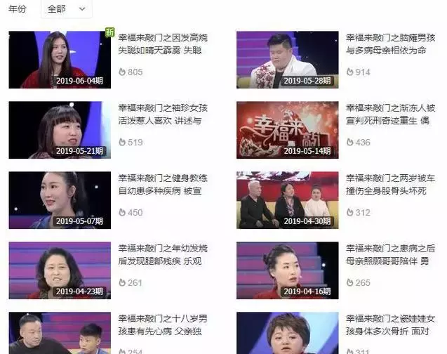 因擔心老婆跟人跑,他將「校花女友」養到330斤!自曝婚後「床睡塌」3次!主持人看見她頭都大