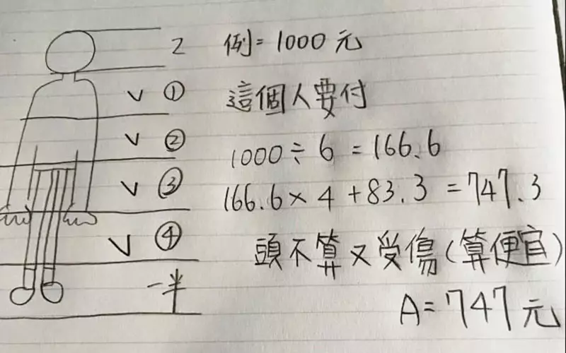 國中妹搜尋紀錄曝光! 「無厘頭問題」笑翻全場:十萬個為什麼