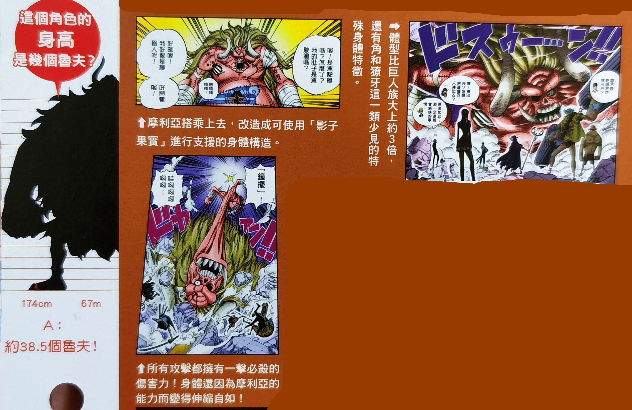 海賊王官方情報：奧茲是500年前的霸主，他早期的設定圖好恐怖