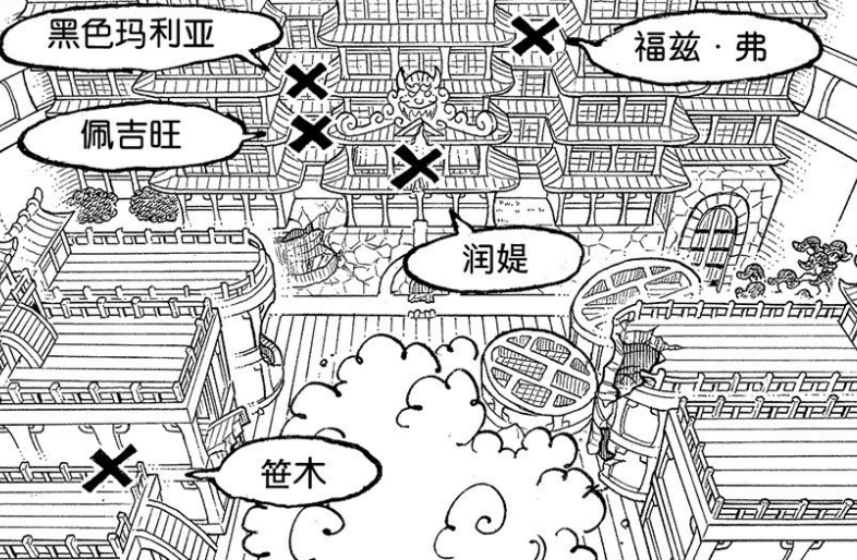海賊王:鬼島戰爭結束後,有10位強者沒有露臉,大概率領盒飯了