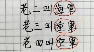 老大叫什麼名字？挑戰你的智商！