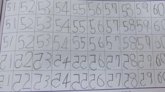 女兒「練習寫數字」母一看傻眼...問「為何5總會寫反？」家長們秒懂！