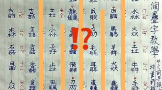 有人能全部唸出嗎？分享「42個三疊字」考倒一堆資優生！