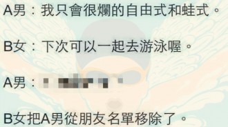 悲劇了啦，又是注音惹的禍 XD