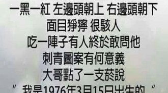 刺青大哥身上的紋身圖案原來有這個意思... 傻眼了