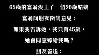 高齡富翁愛上妙齡女子，詢問朋友意見後，得到神解答....