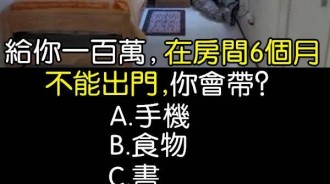 在房間6個月不能出門，測你心理年齡有多大？