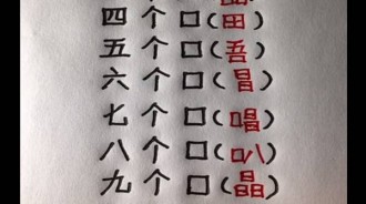 你能猜到什麼字嗎？