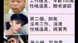 如果你是女生，必須選一個做老公？測你不爲人知的內心！