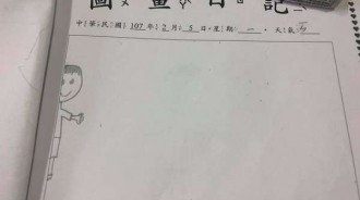 媽媽看到兒子的寒假日記上只畫了半個人，問兒子原因才發現...這小孩真的太天才了！