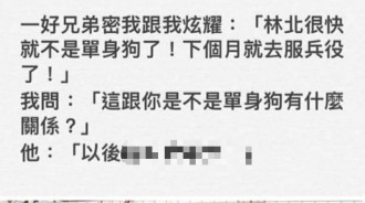 脫單跟當兵 居然有關聯？！