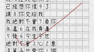 學生不簡單！看評語…老師也不是省油的燈