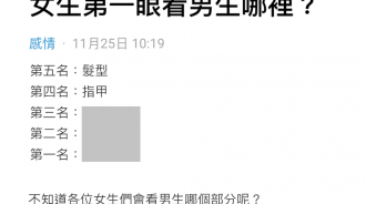 「女生第一眼看男生哪裡？」答案超殘酷！