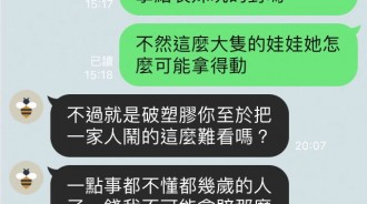 誰叫妳不鎖門！小一表妹闖房間「玩壞5萬元珍藏娃娃」　姑姑反嗆「破塑膠我才不賠」她氣到報警處理 