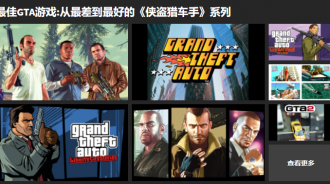 《俠盜獵車手》和EA高管都非常相信nft Take-Two和ea的負責人討論了元宇宙、NFTs和區塊鏈技術。