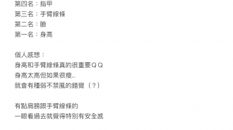 臉蛋第二！「女生第一眼看男生哪裡？」答案超殘酷：才有安全感
