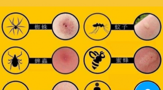 各種叮咬傷導致的腫脹 男人會造成........?