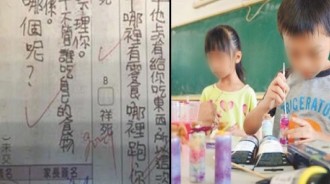 小６女從「下課同學分零食」觀察出5種人格 精闢分析讓網友笑：看破社會黑暗面