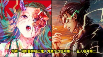 外網一月新番排名出爐！鬼滅之刃位列第一，巨人名列第二