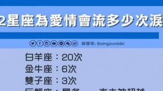雙魚座有點可憐…