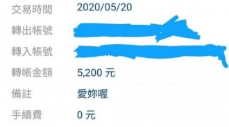 男方想在520給女友一個浪漫驚喜，沒想到竟演變成悲劇收場…超哀怨：會不會趕在520分手