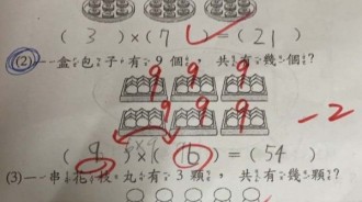 哪裡錯了？小二數學「6×9=54」被扣分 數學老師跳出來解惑