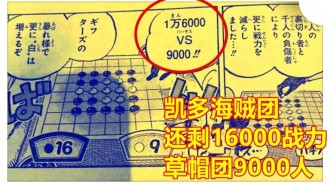 海賊王1018話分析，CP0三人組決定取下福茲弗性命，凱多還剩16000戰力vs草帽團9000人