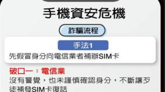 人生被一支手機毀了！SIM卡被盜全部個資曝光！