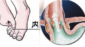 現在知道還不晚！按2個穴立刻解決「胃食道逆流」　祛熱瀉火「降低食道癌風險」成保命救星 