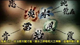 鬼滅之刃，炭治郎天賦才能，除水之呼吸和火之神樂，這種呼吸也會