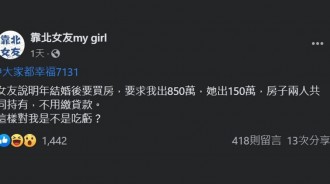 婚後買房「女友出150萬」！他發文問「我是不是吃虧」網聽完理由狂噴：你不配！