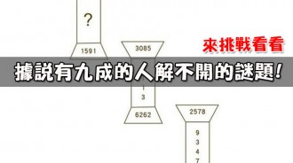 門薩智力測驗，據說99.9999％的人都不會全部答對