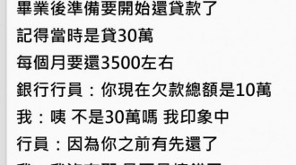 就學貸款憑空少20萬，一攤開紀錄「真相」讓她氣到落淚！