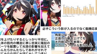 日本畫師吐槽：《賽馬娘》的角色太Ｏ態了