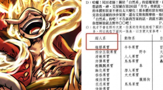 海賊王1044話：橡膠果實變動物系幻獸種，尾田到底有沒有吃設定？