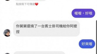 孫子的用處