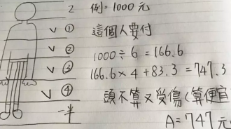 國中妹搜尋紀錄曝光！ 「無厘頭問題」笑翻全場：十萬個為什麼