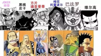 海賊王：一個模子刻出來的老沙團和明哥團，幹部們誰強誰弱？