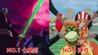 《海賊王》中堪比惡魔果實的逆天武器！其中一個被藏在【熊裡】