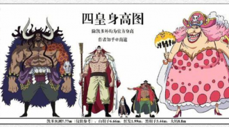 海賊王：尾田設定身高真的不一般，沒有3米左右都屬於「殘廢」
