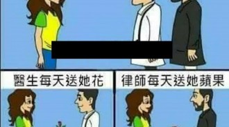 醫生和律師同時愛上一位女孩　醫生每天送她花，律師每天送她蘋果…？