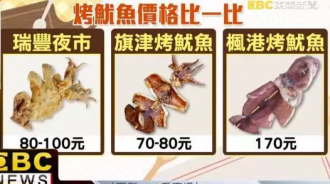 屏東「天價」烤魷魚「烤魷魚+黑輪」叫價200元，遭譴「根本搶錢」，老闆娘委屈落淚：哪有過分？惹網友狂轟  