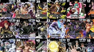 《海賊王》最強的100顆惡魔果實，魯夫的橡膠果實第38，寂靜果實倒數第一