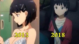刀劍神域告訴我們一個硬道理，少玩遊戲，否則你的歐派會縮水XDD